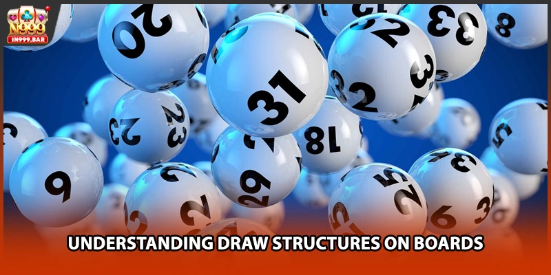 Understanding draw structures on boards